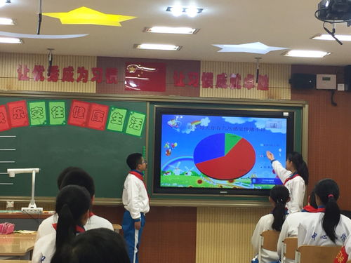 研磨探究 育人为本 羊坊店中心小学举行北京市健康教育项目第二次研讨活动